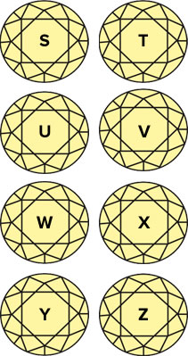 Light Yellow or Brown