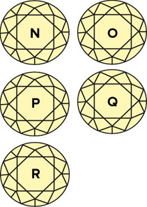 Slightly Yellow or Brown