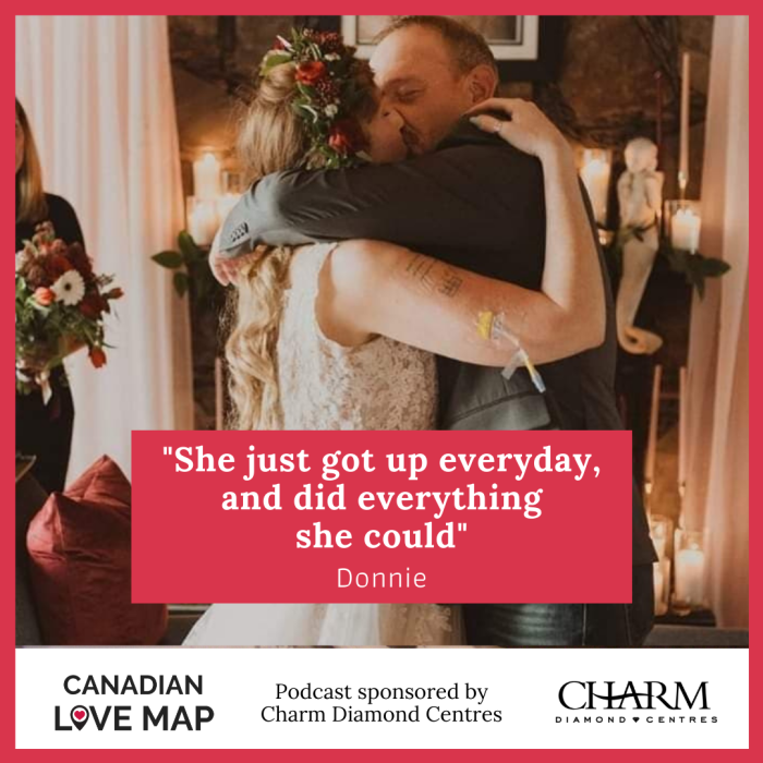 Canadian Love Map Podcast Season 2 - Kandy & Donnie