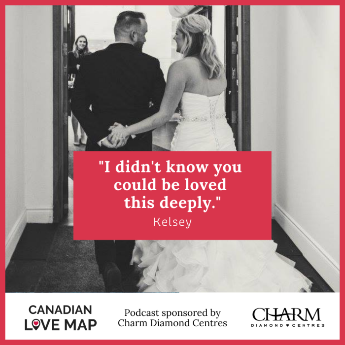 Canadian Love Map Podcast Season 3 - Risk and Reward